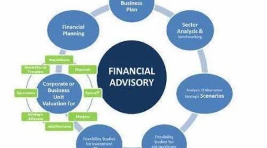 Funding Solutions for Businesses & Real Estate Projects