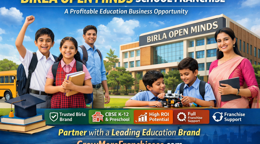 Birla Open Minds School Franchise: A Profitable Opportunity to Build a Future-Ready Education Business in India.