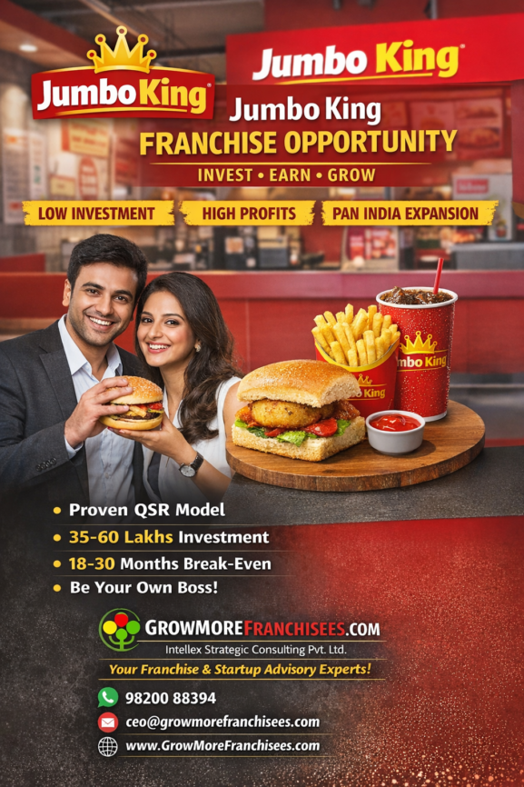Jumbo King Franchise Opportunity in India - Investment, Costs, Profit Potential & How to Become a Franchise Partner in 2026.