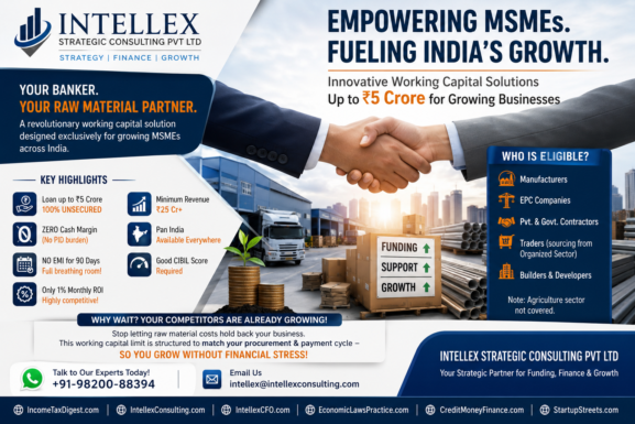 Transform MSME Growth with Innovative Unsecured Working Capital Solutions Up to ₹5 Crore Across India.