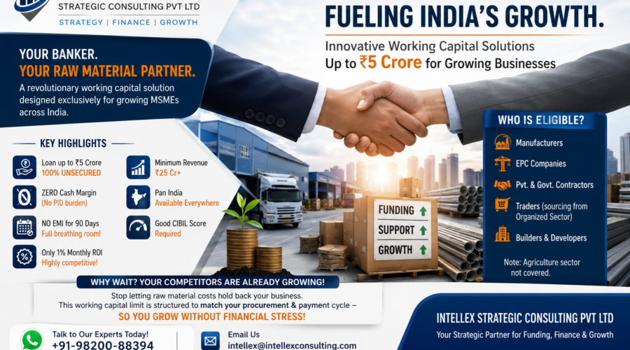 Transform MSME Growth with Innovative Unsecured Working Capital Solutions Up to ₹5 Crore Across India.