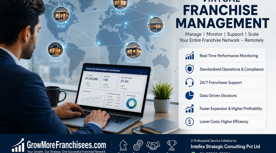 Virtual Franchise Management Services: The Smart, Scalable & Cost-Effective Growth Model for Modern Franchise Brands.