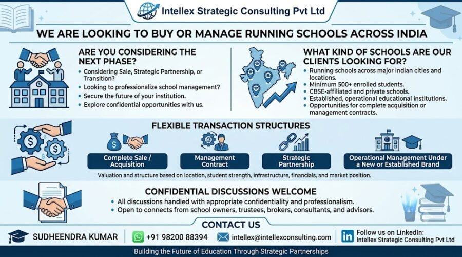 We Are Looking to Buy or Manage Running Schools Across India.